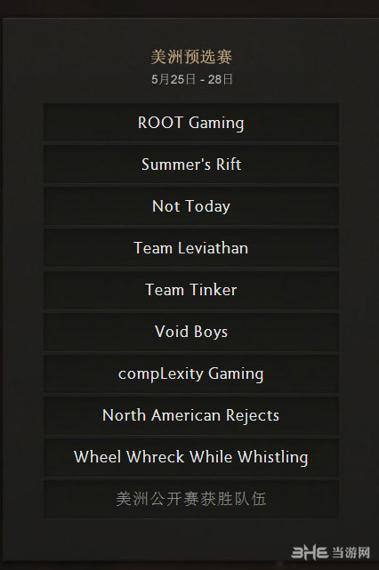 DOTA2 2015国际邀请赛TI5受邀队伍4