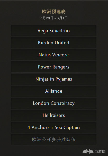 DOTA2 2015国际邀请赛TI5受邀队伍2