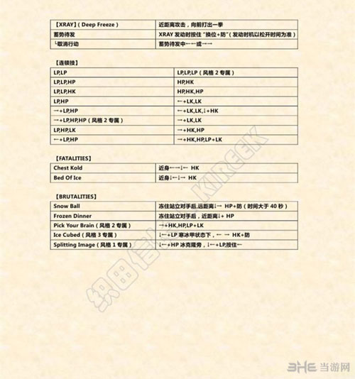 真人快打X绝对零度2