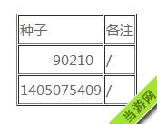 我的世界手机版特殊地形地图种子4