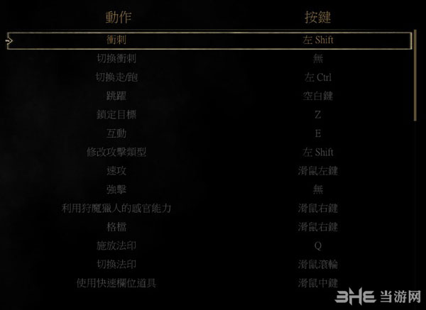 巫师3狂猎PC键盘操作按键设置说明