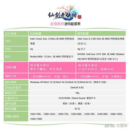 仙剑奇侠传6配置2