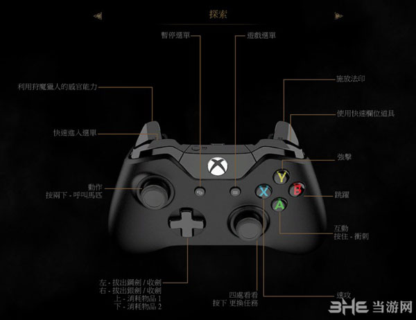 巫师3手柄按键操作说明