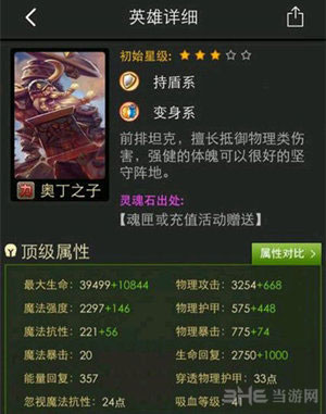 刀塔传奇奥丁之子属性1