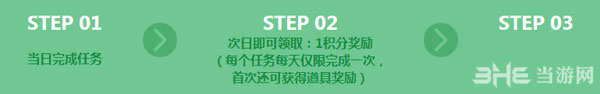 cf一起逗比一起飞活动3
