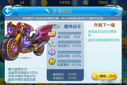 天天酷跑魔神战车与神兽年年对比分析1