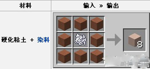 我的世界硬化粘土3