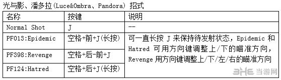鬼泣4特别版尼禄键盘出招表3
