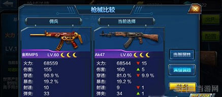 全民突击AK47和金羚MP5属性对比 1