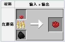 我的世界手机版蘑菇4