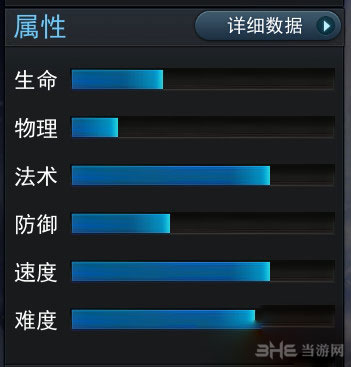 昴日星官属性1