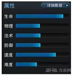 乱斗西游2新英雄魍魉详解1