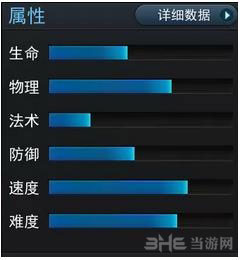 乱斗西游2新英雄刑天详解1