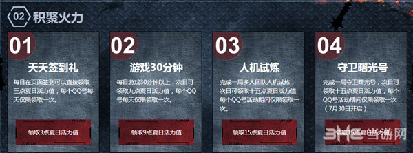 CF穿越火线火线夏日活动3