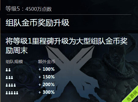 LOL7月18日周末组队金币奖励活动1