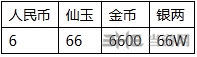 梦幻西游仙玉金币银两互换值得吗1