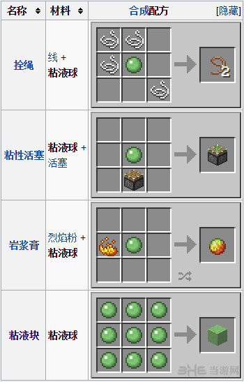 我的世界粘液球有什么用2
