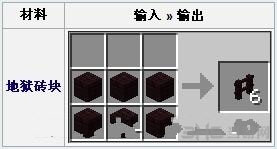 我的世界地狱栅栏合成方法作用解析1