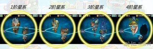 植物大战僵尸2冰河世界怎么解锁1
