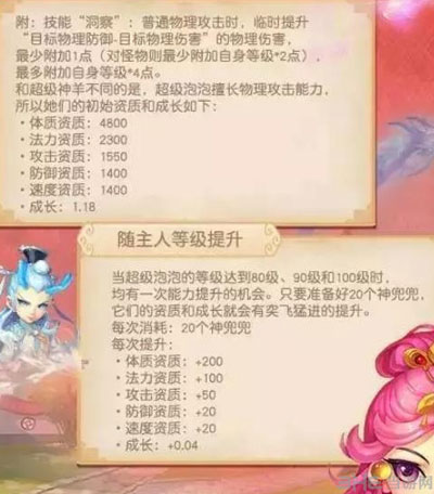 梦幻西游手游超级泡泡图鉴1