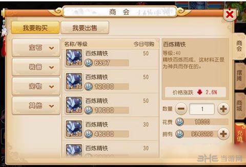梦幻西游手游商会系统详解1