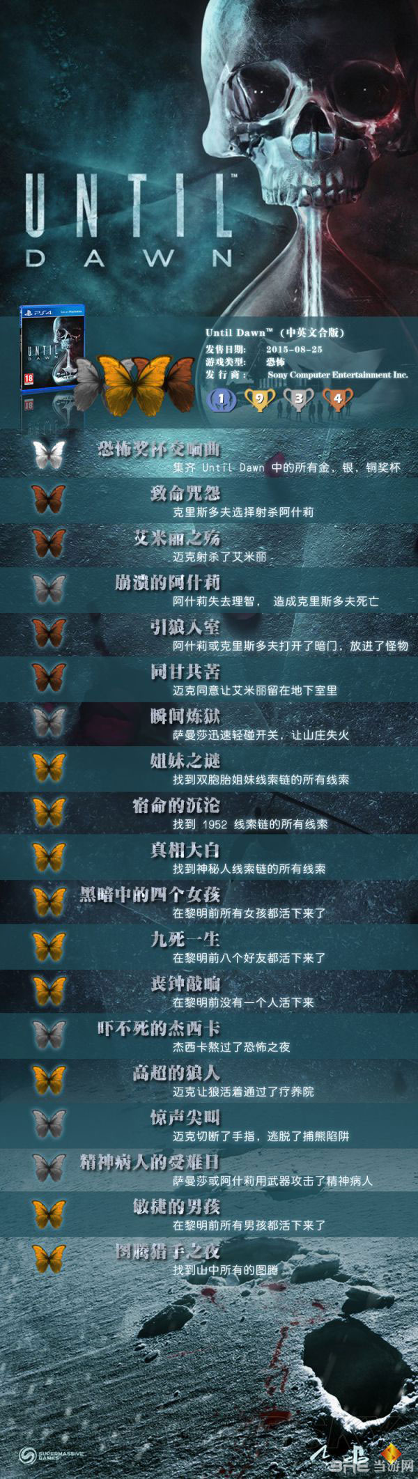 直到黎明全奖杯达成条件列表