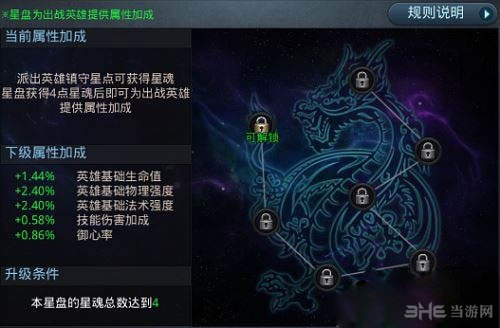 乱斗西游2星盘系统玩法详解1