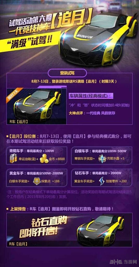 天天飞车试驾活动第六期1