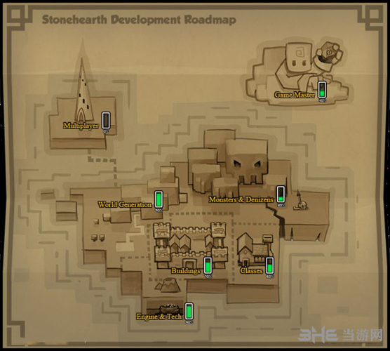 石炉各种发展路线有哪些攻略详解1