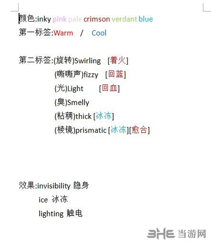 地穴童影各种药水的组成结构与标签1