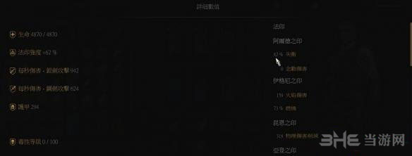 巫师3失衡属性1