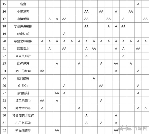 弹丸论破截图3