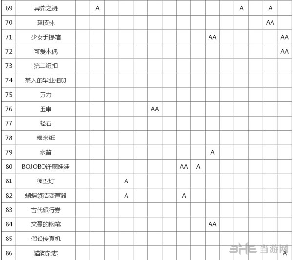 弹丸论破截图6