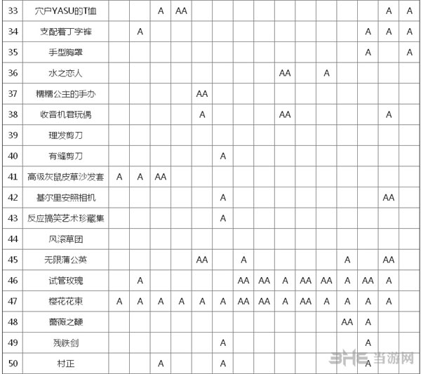 弹丸论破截图4