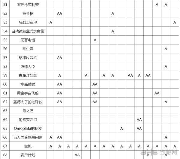 弹丸论破截图5