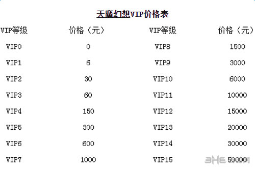 天魔幻想截图1