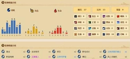 炉石传说