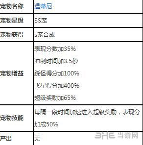 天天酷跑截图2