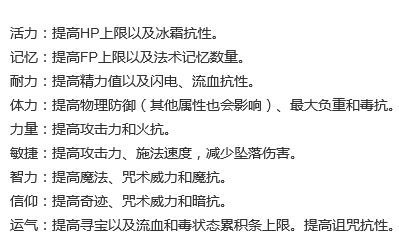 黑暗之魂3属性点作用