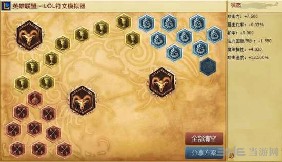 英雄联盟6.4版本轮子妈符文搭配1