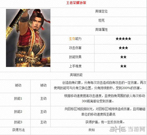王者荣耀孙策截图