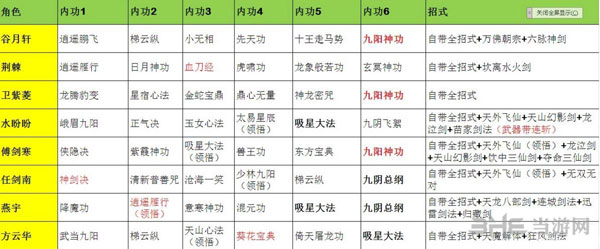 侠客风云传前传截图1