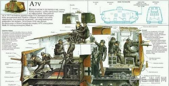 战地1轻型坦克截图4