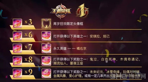 王者荣耀截图