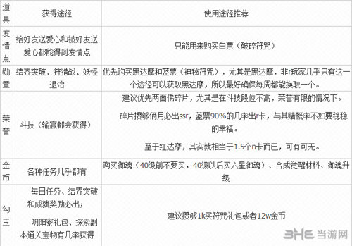 阴阳师截图2