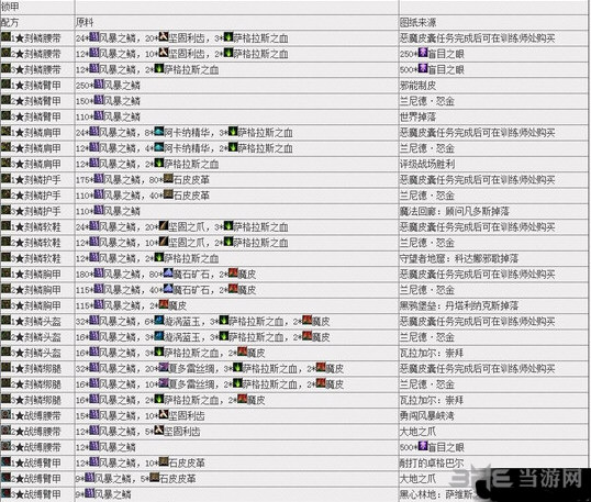魔兽世界截图5