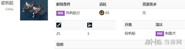 文明6截图2