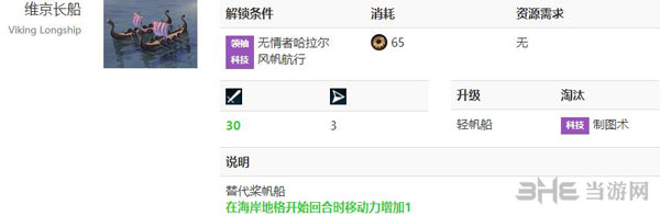 文明6截图3