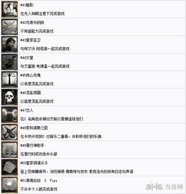 耻辱2截图5
