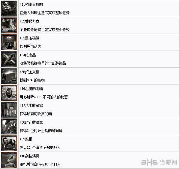 耻辱2截图4